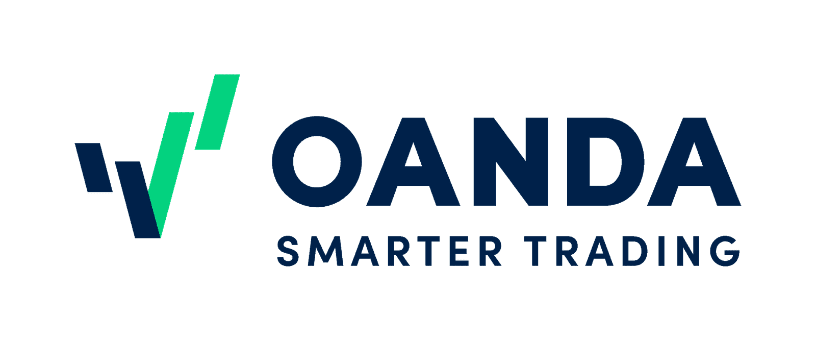 Oanda